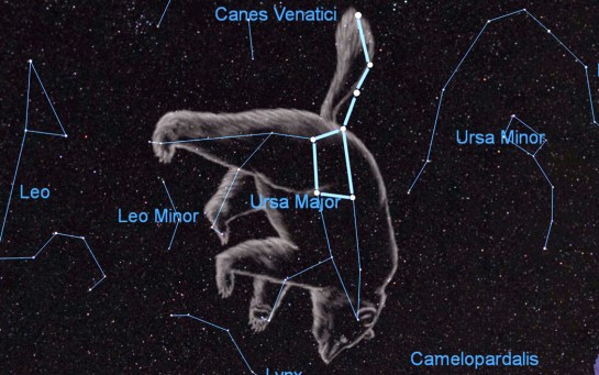Ursa major