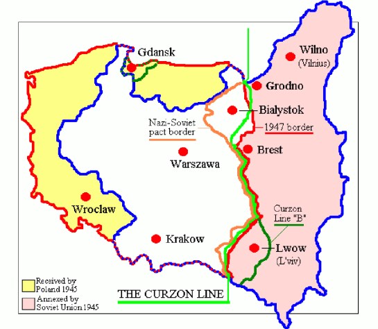 Poland pre-war outlined in blue; postwar outlined in red. 